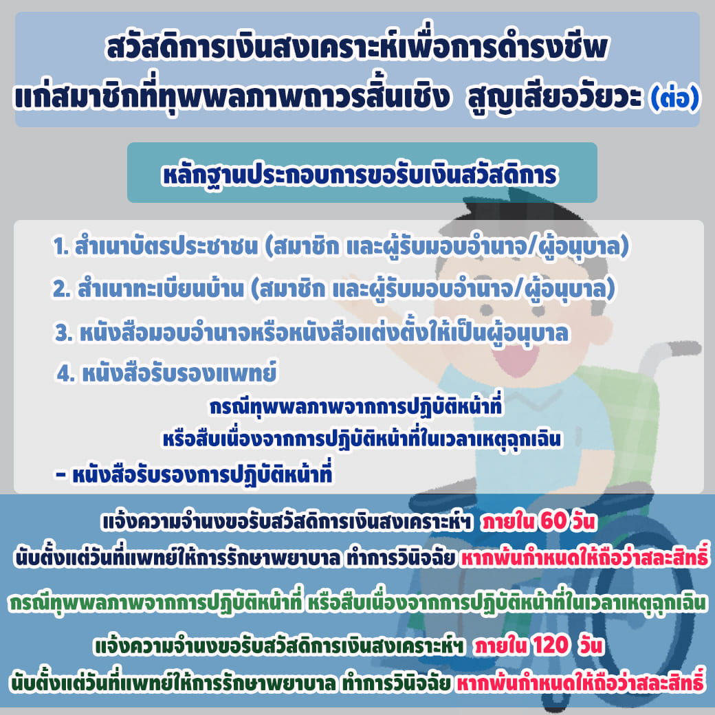 ทุพพลภาพ02