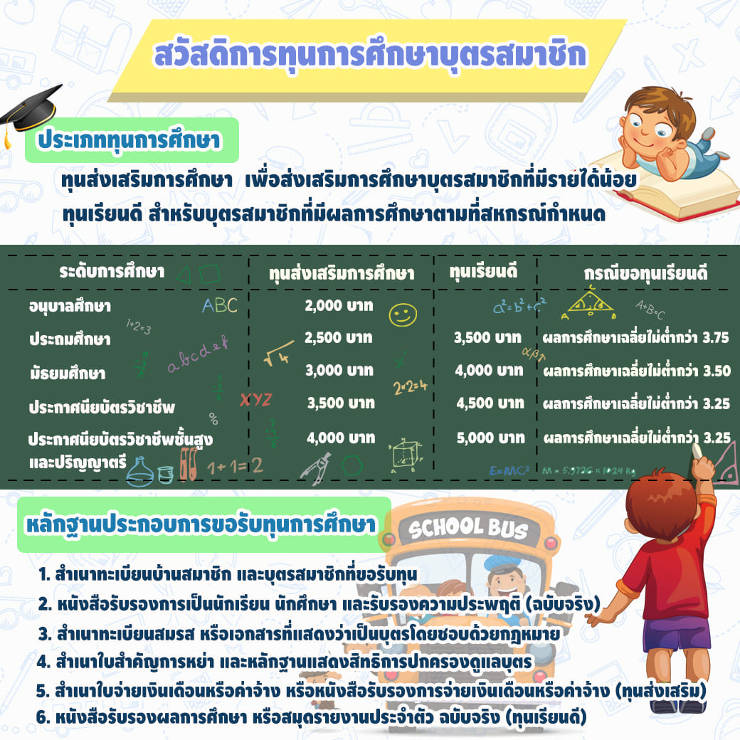 ทุนการศึกษา